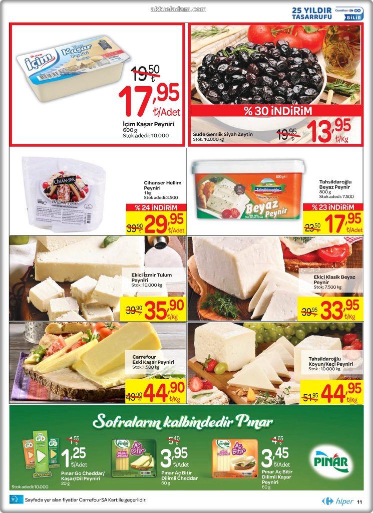Carrefour 15 Kasım-28 Kasım 2018 Kataloğu 11